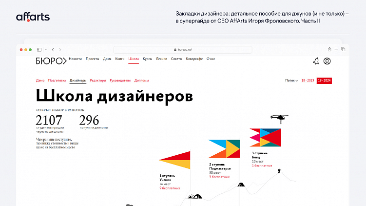 Закладки дизайнера: супергайд от CEO AffArts Игоря Фроловского для джунов и не только. Ч. 2