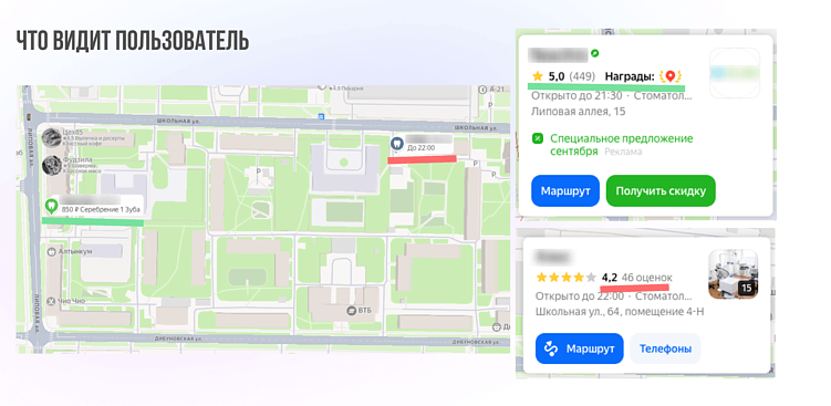 Репутация компании в поиске: как создать правильный имидж в интернете