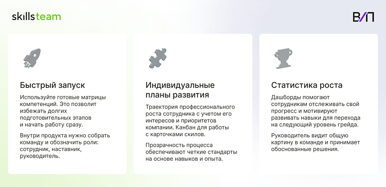 Как запустить систему грейдов за один день, чтобы удержать таланты и увеличить прибыль