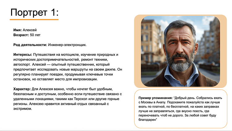 Портрет 1 Путешествие на автомобиле