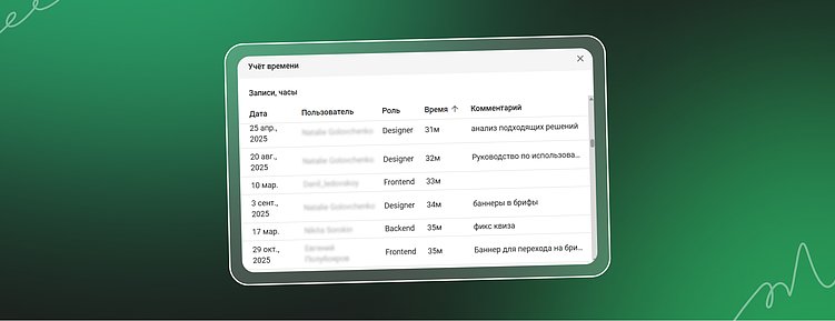 Обычные отчёты не объясняли бизнесу, куда уходит бюджет. Разработали сервис прозрачной экономики