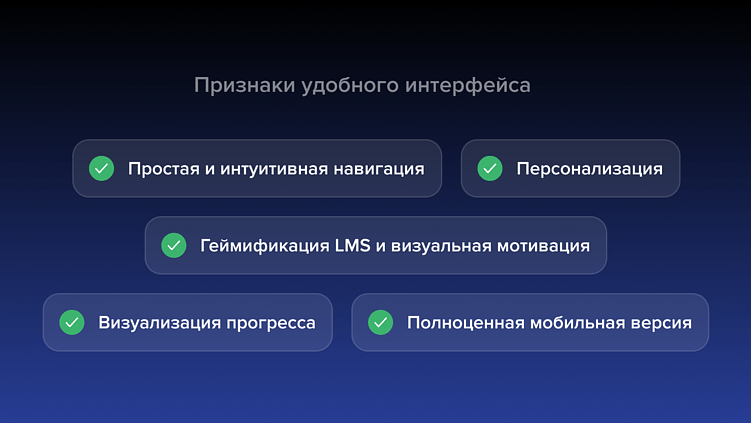 UX корпоративной LMS глазами сотрудника