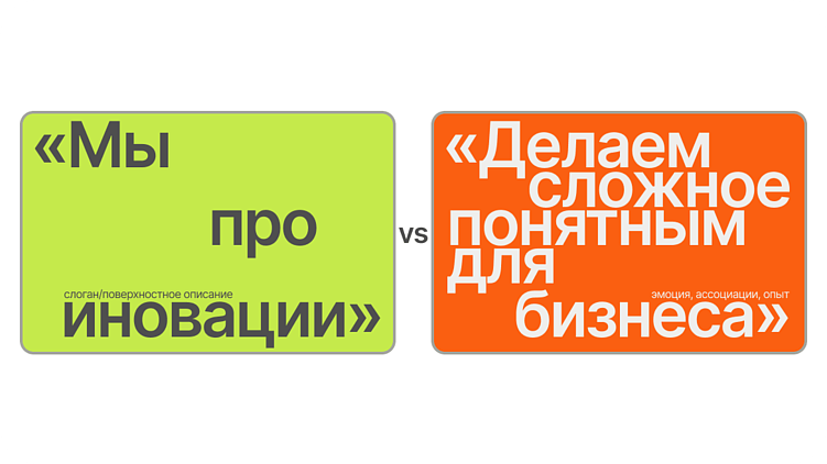 Наука позиционирования. Чек-лист по захвату мира