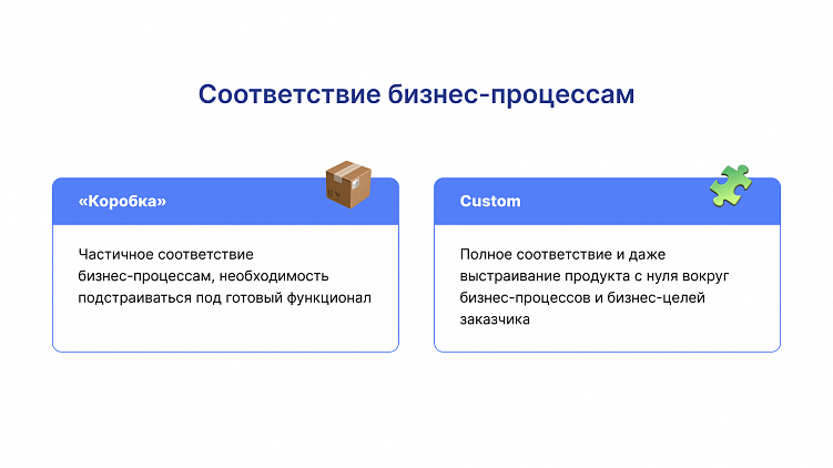 Чтобы сэкономить на разработке IT-решения, ритейлер выбирает «коробку». И проигрывает.