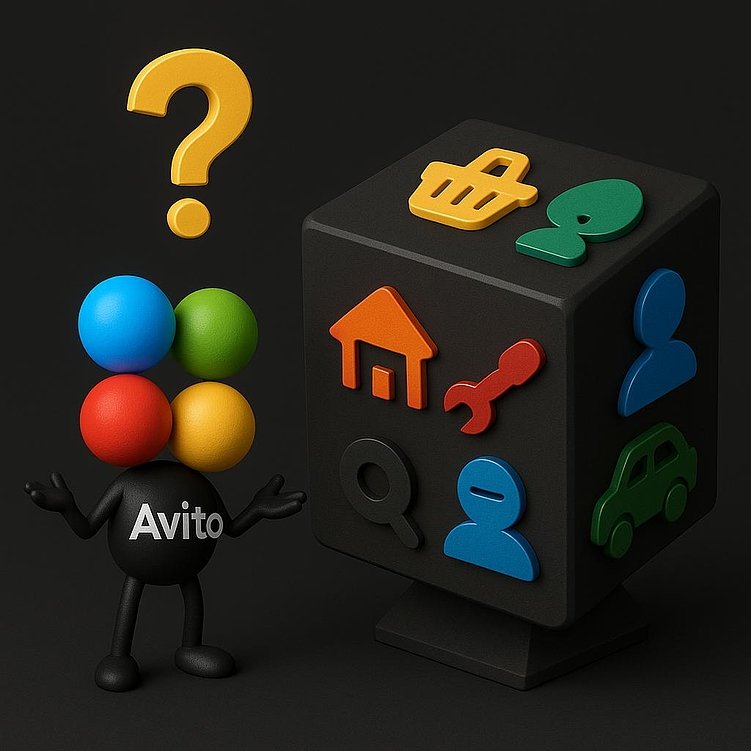 Какие ниши на Авито в 2025 году растут быстрее всего