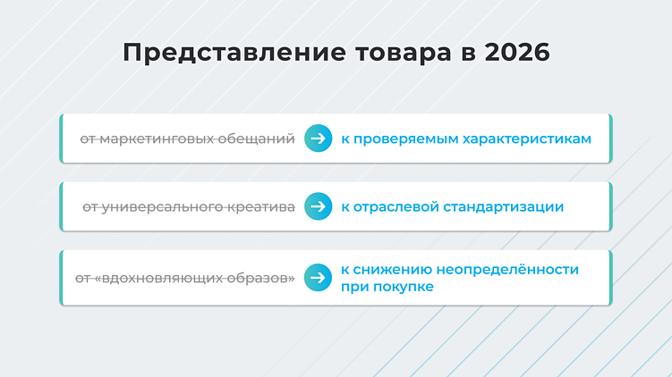 Представление товара на маркетплейсах в 2026 году