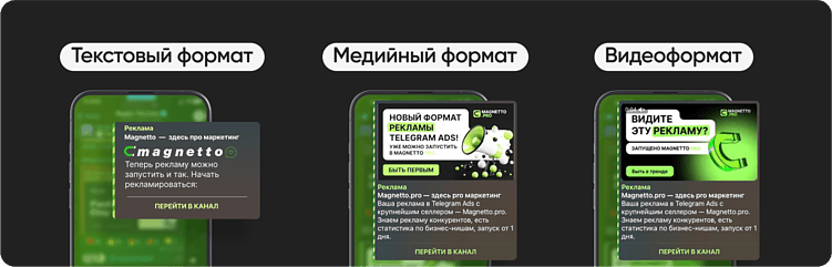 Telegram Ads для среднего и малого бизнеса на рынках СНГ