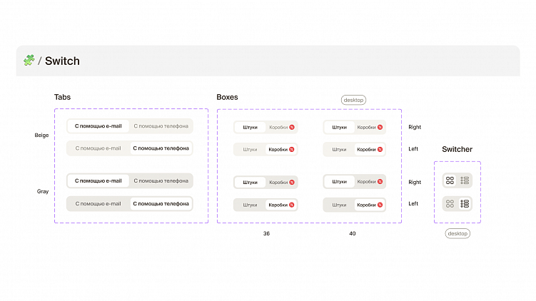 Заглядываем за кулисы разработки UX/UI продукта. Спойлер: там почти нет креатива