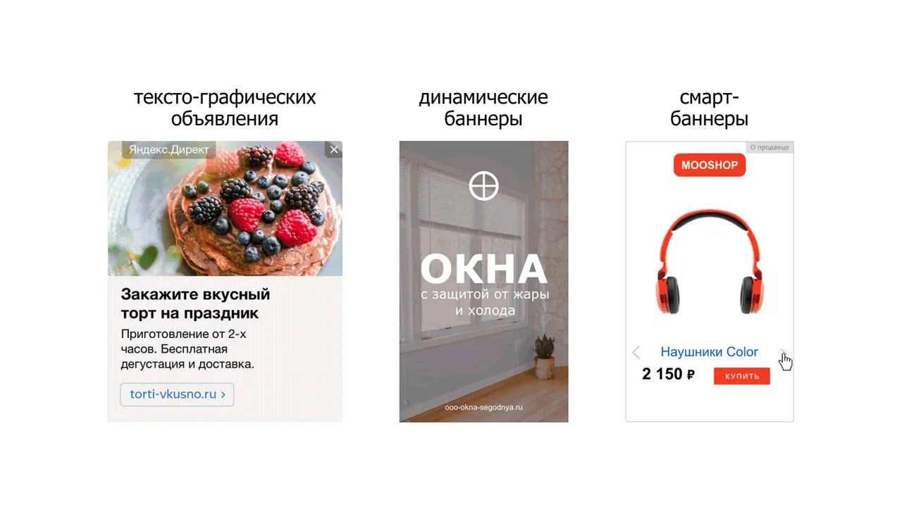 Единая перфоманс-кампания от Яндекса: будущее рекламных кампаний