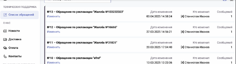ТОП-8 главных отличий оптового интернет-магазина или B2B портала от розничного