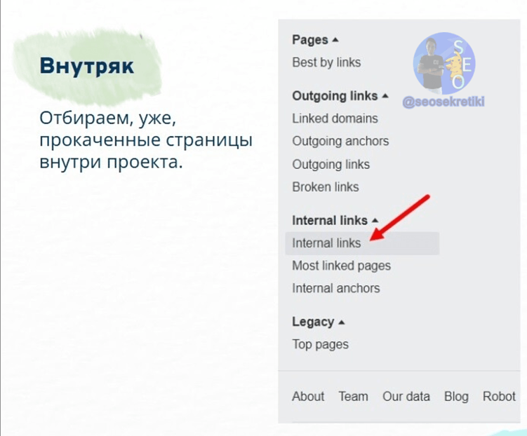 База в SEO + рекомендации по проработке ссылочного профиля
