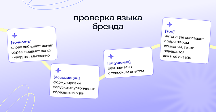 Конспект книги  «Эстетический интеллект»