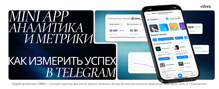 Аналитика и метрики в Telegram Mini Apps: как измерять успех