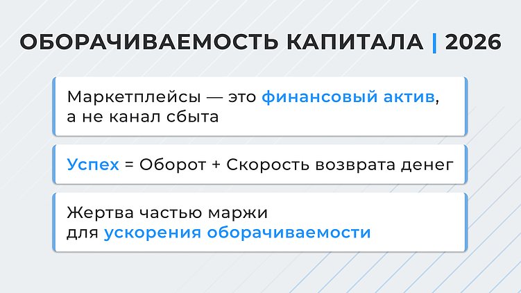 Маркетплейсы в 2026: как управлять оборачиваемостью?