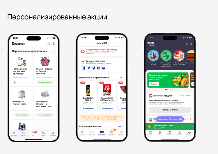 Не просто скидка: как мобильное приложение увеличивает средний чек и возвращает клиентов