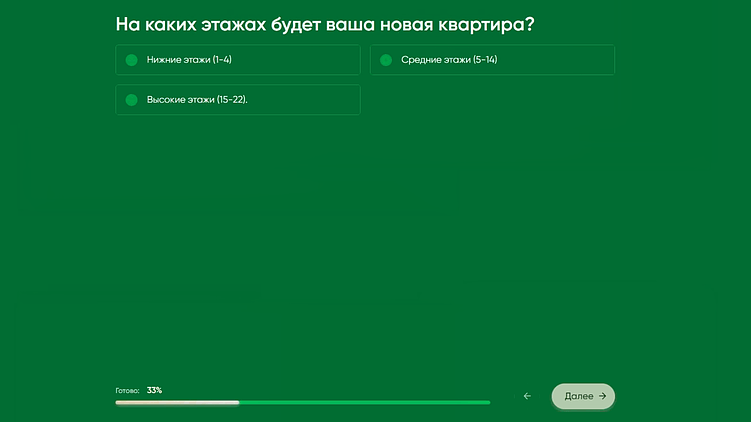 Проверено, работает. Telegram Ads для застройщиков расширяет воронку