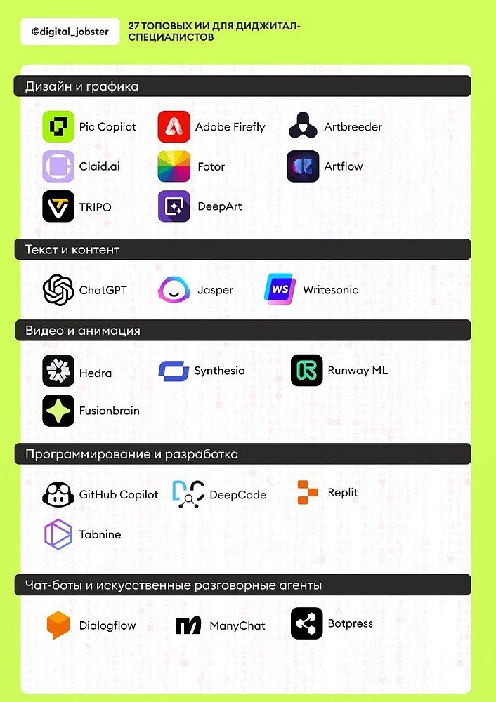 ии для диджитал специалистов