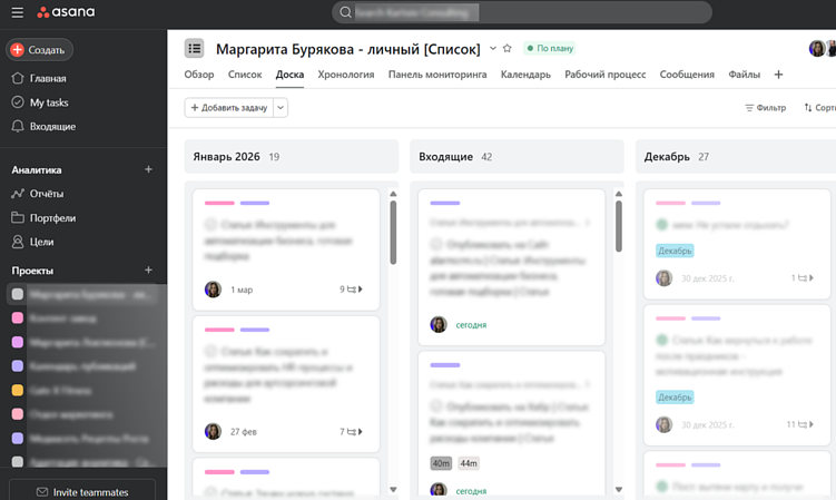 Готовая подборка инструментов для автоматизации малого и среднего бизнеса