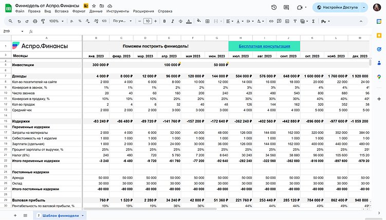 Пример финансовой модели