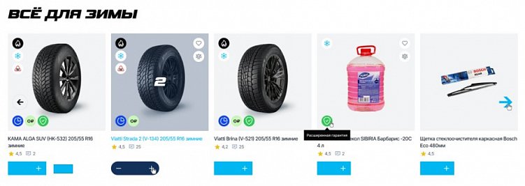 Главная страница интернет-магазина: принципы проектирования для B2B и B2C