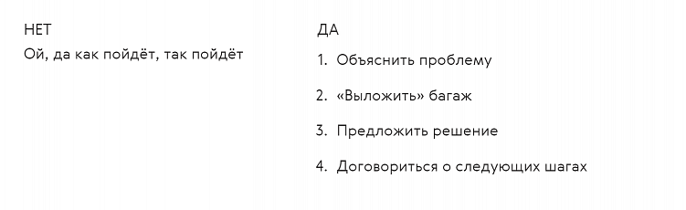 Карточка переговоров по Кемпу. Инструмент для тех, у кого трудности с переговорами