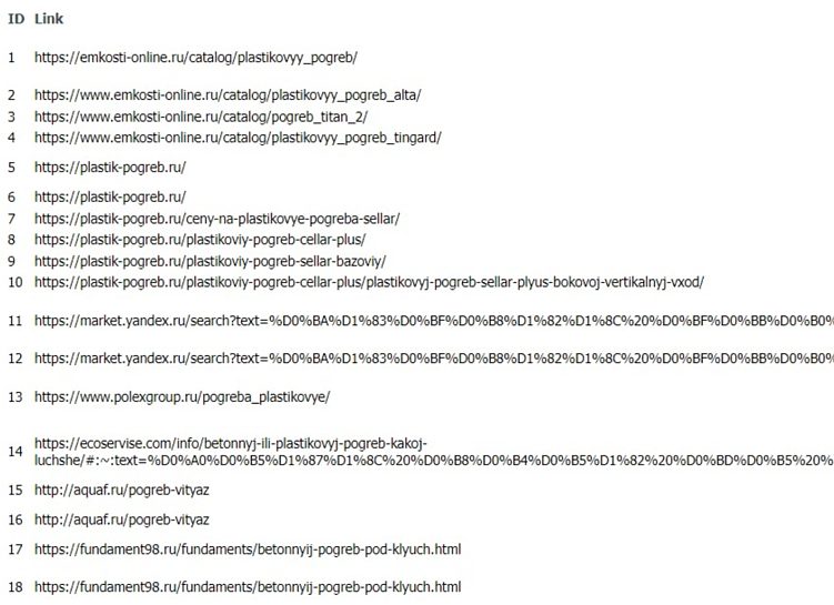 Поиск брошенных дроп-доменов для использования в сетке PBN: проверенные способы