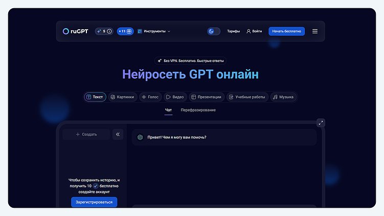 Топ 15 нейросетей для написания доклада бесплатно в 2026 году