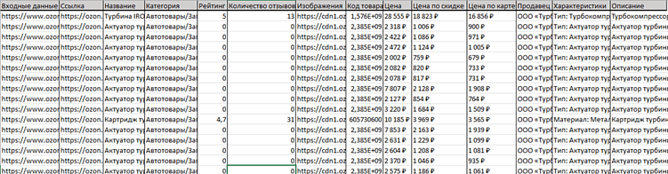 Пример выгружаемого файла