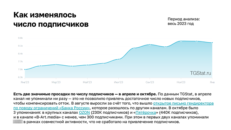 Статистика телеграм‐канала: ключевые показатели и способы собирать аналитику