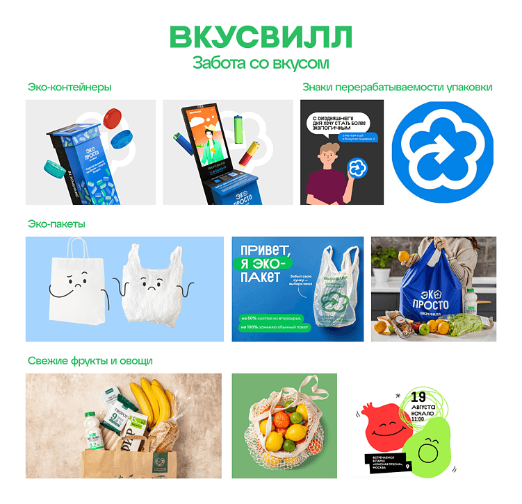 ЭТИЧНЫЙ МАРКЕТИНГ: ХАЙП ИЛИ НЕОБХОДИМОСТЬ ДЛЯ БРЕНДОВ В РОССИИ?