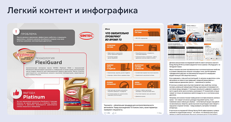 SMM под капотом: как брендам автохимии выстроить сильные соцсети