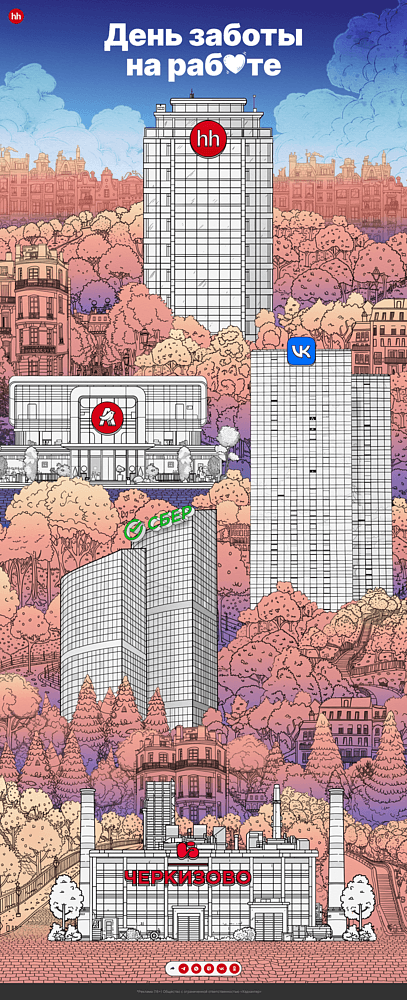 Нейросети в дизайне рассылок: наш опыт, кейсы и наблюдения