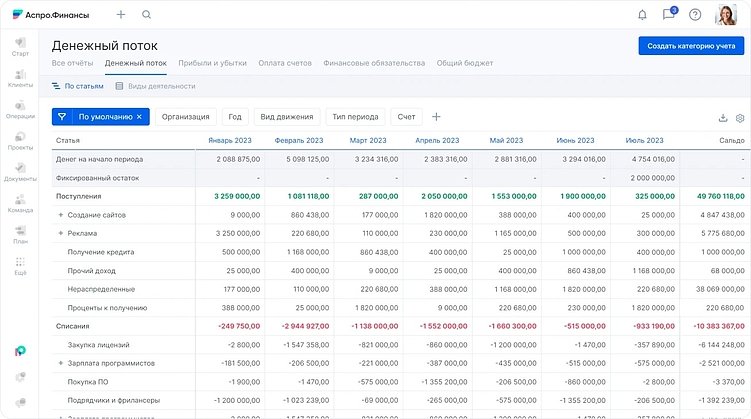 Отчет ДДС в Аспро.Финансы