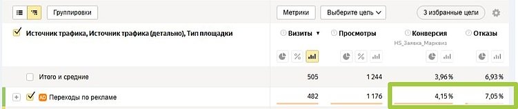 Идеальный сайт для фитнес-клуба: пошаговый разбор структуры, которая дает лиды