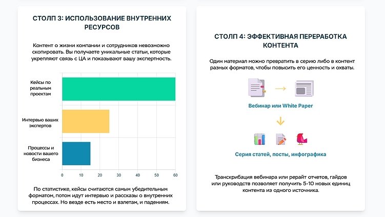 Где бизнесу брать темы для статей в блог компании