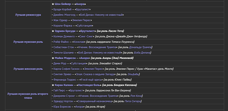 Разбор и сравнение Рувики и Википедии: зачем, а главное почему