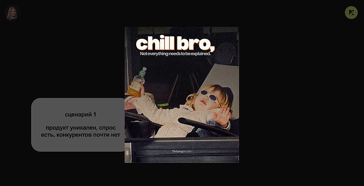 Когда бизнесу нужен брендинг: как выбрать масштаб изменений