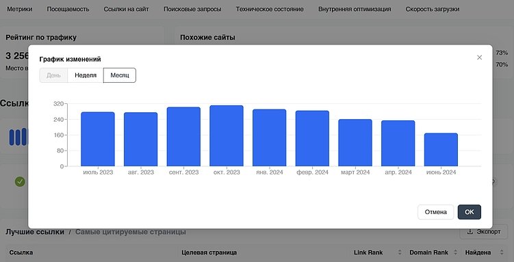 Интерфейс онлайн-сервиса