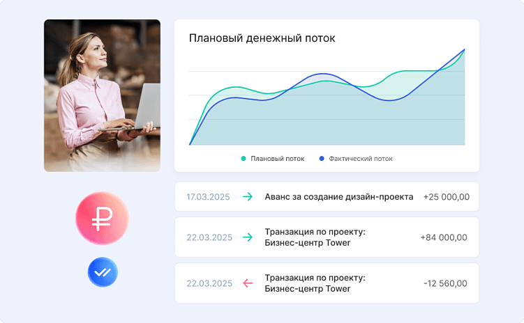 Ведение финансового учета в специализированных системах