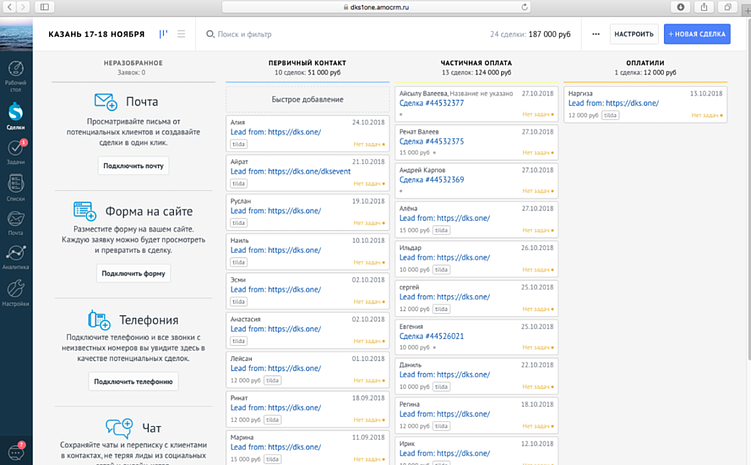 Готовая подборка инструментов для автоматизации малого и среднего бизнеса