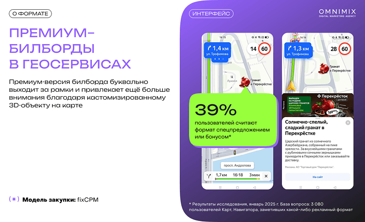 Геосервисы Яндекса как новый канал роста: полный гид по рекламным форматам для брендов