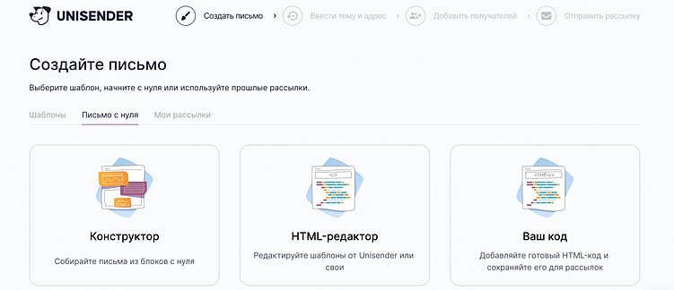 5 проверенных сервисов по автоматизации маркетинговых процессов