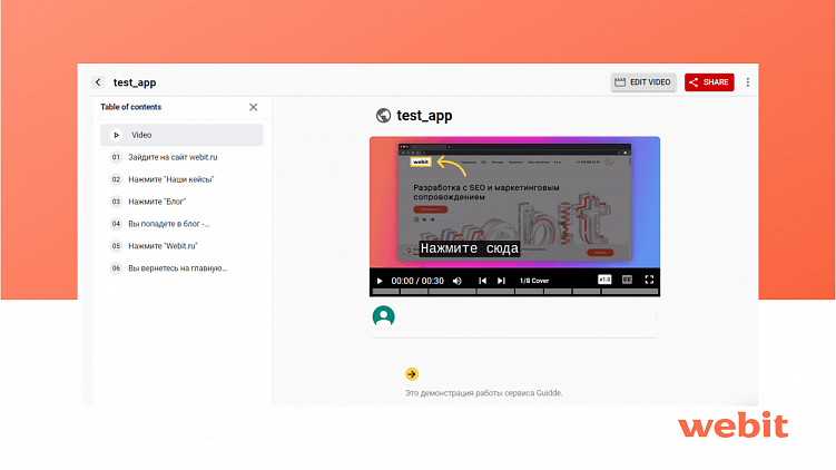 Обуздали восстание машин - 2 часть: опыт использования ИИ в Webit