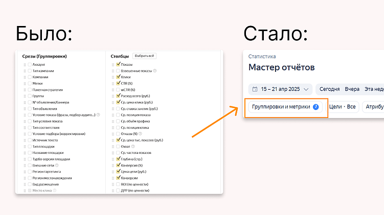 Новый Мастер Отчётов в Яндекс Директ: обзор