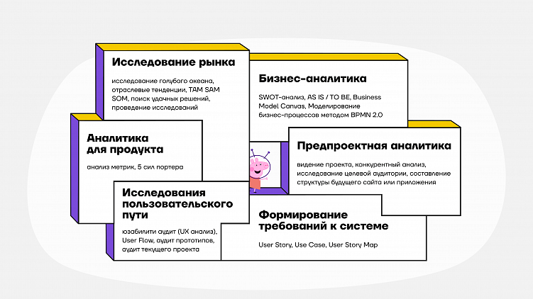 Какой IT-стартап открыть в 2025? Тренды и идеи в новом году