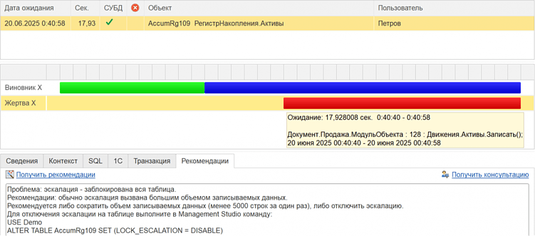 Сравнение Zabbix, Grafana и 1С «Монитор»: что выбрать крупному бизнесу
