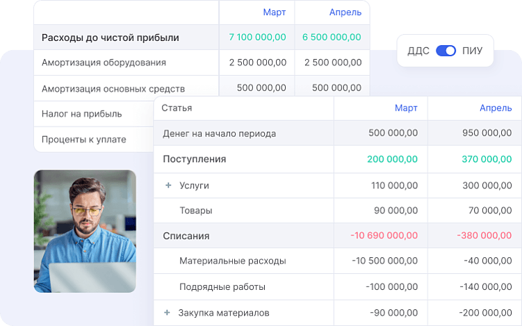 Отражение одного объекта в ДДС и в ПиУ