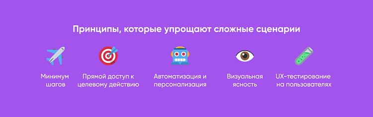 Как проектировать медицинские приложения: UX/UI, который работает для пациентов