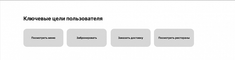 Как провести редизайн не просто рисуя картинки, а улучшая удобство, метрики и визуал?