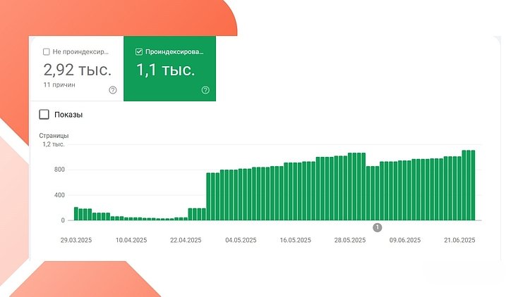 Google забыл про сайт: пошаговая инструкция по спасению